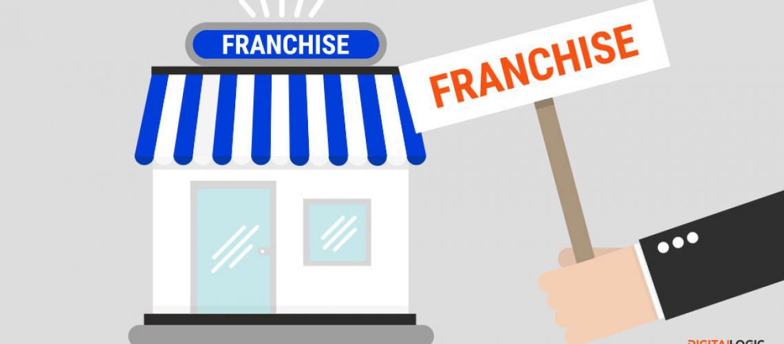 How To Start a Gym Franchise in 8 Steps