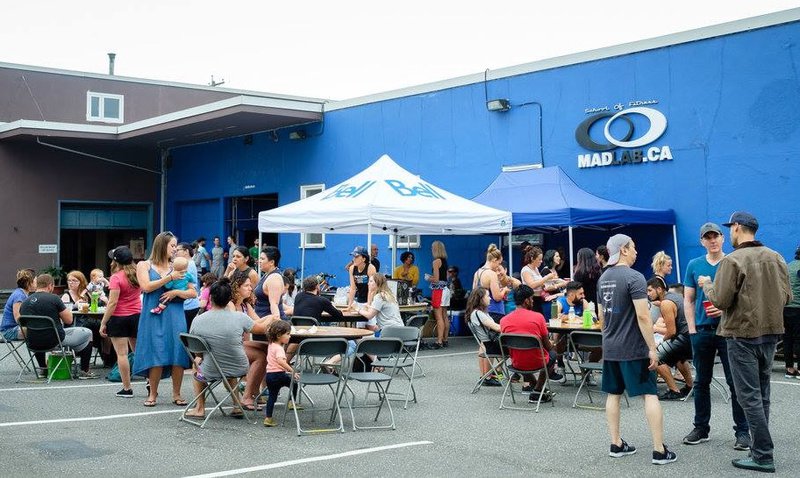 Madlab gym community