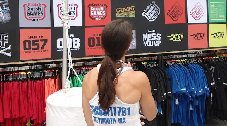 Merchandise sales for gym revenue